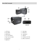 Предварительный просмотр 4 страницы Vivitar DVR 503HD User Manual