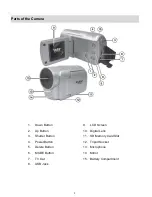 Предварительный просмотр 4 страницы Vivitar DVR 504 User Manual