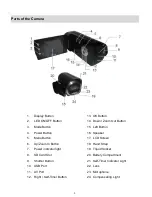 Предварительный просмотр 4 страницы Vivitar DVR 514 User Manual