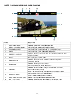 Preview for 26 page of Vivitar DVR 558HD User Manual