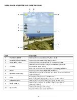 Preview for 26 page of Vivitar DVR 584HD User Manual