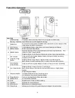 Preview for 5 page of Vivitar DVR 695HD User Manual