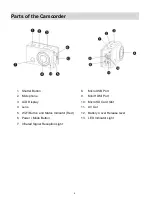 Preview for 5 page of Vivitar DVR 794HD User Manual