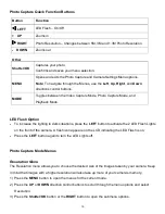 Preview for 20 page of Vivitar DVR 880HD User Manual