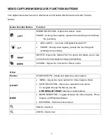 Preview for 18 page of Vivitar DVR 908MFD User Manual