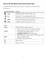 Preview for 36 page of Vivitar DVR 908MFD User Manual