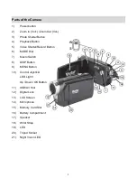 Preview for 4 page of Vivitar DVR 920HDV2 User Manual