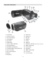 Предварительный просмотр 4 страницы Vivitar DVR 942HD-V1 User Manual