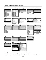 Preview for 42 page of Vivitar DVR 942HDV2 User Manual