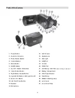 Предварительный просмотр 4 страницы Vivitar DVR 943HD User Manual