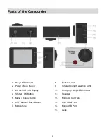 Предварительный просмотр 6 страницы Vivitar DVR 944HD User Manual