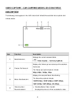 Предварительный просмотр 29 страницы Vivitar DVR 944HD User Manual