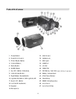 Preview for 4 page of Vivitar DVR 960HDv2 User Manual