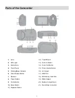 Предварительный просмотр 4 страницы Vivitar DVR 969HD User Manual