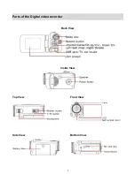 Preview for 4 page of Vivitar DVR710HDv2 User Manual