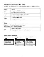 Preview for 24 page of Vivitar DVR710HDv2 User Manual