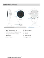 Предварительный просмотр 5 страницы Vivitar IPC 112 User Manual