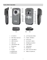 Preview for 4 page of Vivitar iTwist DVR 613HD User Manual