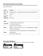 Preview for 15 page of Vivitar iTwist DVR 613HD User Manual