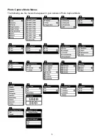 Preview for 16 page of Vivitar iTwist F536 User Manual