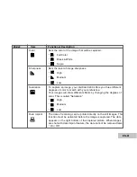 Preview for 61 page of Vivitar Tripod/Video Equipment Manual