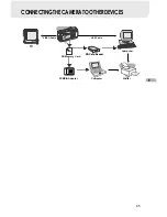 Preview for 46 page of Vivitar V3625 User Manual