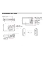 Preview for 7 page of Vivitar VF332-GRP-TA User Manual