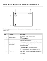 Preview for 24 page of Vivitar VIV-CV-1632 User Manual