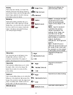 Preview for 33 page of Vivitar VIV-CV-1632 User Manual