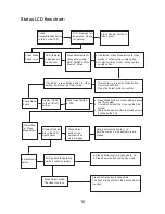 Preview for 11 page of Vivitar Vivicam 3540 User Manual