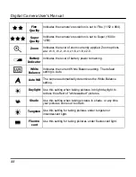 Preview for 48 page of Vivitar Vivicam 3610 User Manual