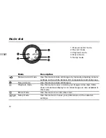 Предварительный просмотр 13 страницы Vivitar Vivicam 3745 User Manual