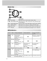 Preview for 10 page of Vivitar Vivicam 3755 User Manual