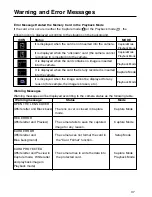 Preview for 38 page of Vivitar Vivicam 3825 User Manual