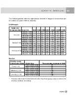 Preview for 34 page of Vivitar Vivicam 3930 User Manual