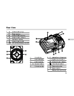 Preview for 15 page of Vivitar Vivicam 3935 User Manual