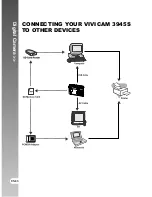 Preview for 66 page of Vivitar Vivicam 3945s User Manual