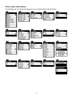 Preview for 15 page of Vivitar VIVICAM 5028 User Manual