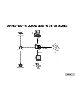 Preview for 61 page of Vivitar Vivicam 6150s User Manual