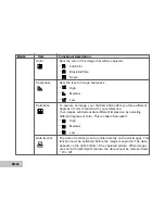 Preview for 64 page of Vivitar Vivicam 6300 User Manual