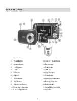 Preview for 4 page of Vivitar Vivicam 7028 User Manual