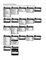 Preview for 14 page of Vivitar ViviCam 8018v2 User Manual