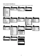 Preview for 35 page of Vivitar ViviCam 8018v2 User Manual