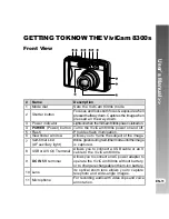 Предварительный просмотр 11 страницы Vivitar ViviCam 8300s User Manual