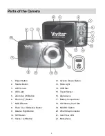 Preview for 4 page of Vivitar ViviCam S128 User Manual