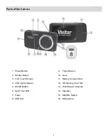 Preview for 4 page of Vivitar ViviCam S130 User Manual