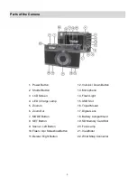 Preview for 4 page of Vivitar ViviCam S327 User Manual