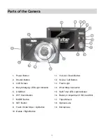 Preview for 4 page of Vivitar ViviCam S425 User Manual