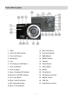 Preview for 4 page of Vivitar ViviCam T139 User Manual