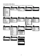 Preview for 34 page of Vivitar ViviCam T327 User Manual